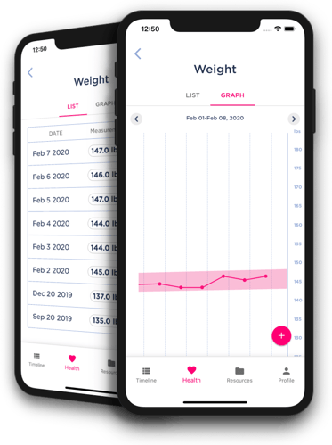 Babyscripts App Babyscripts App
