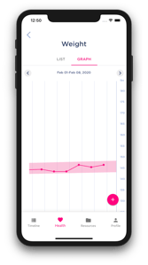 Mobile phone displaying Babyscripts App Tracking Pregnancy Progress Mobile phone displaying Babyscripts App Tracking Pregnancy Progress