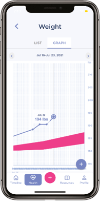 Babyscripts Pregnancy Tracker Health Weight Graph Babyscripts Pregnancy Tracker Health Weight Graph