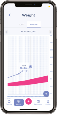 Babyscripts Pregnancy Tracker Health Weight Graph