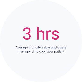 Babyscripts care manager time spenr with patients