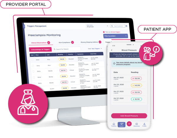 Babyscripts digital health dashboard for Blood_Pressure monitoring Babyscripts digital health dashboard for Blood_Pressure monitoring
