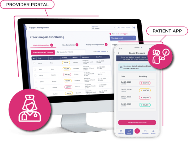 Babyscripts digital health dashboard for Blood_Pressure monitoring