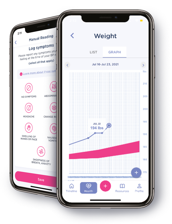 Babyscripts_pregnancy_weight tracking Babyscripts_pregnancy_weight tracking