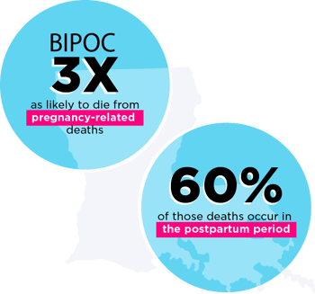 Louisiana_maternal_health_stats