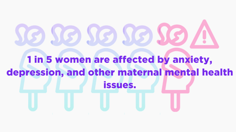 The percentage of adults living with mental illness rose from 20% to 40% in 2020. (1)