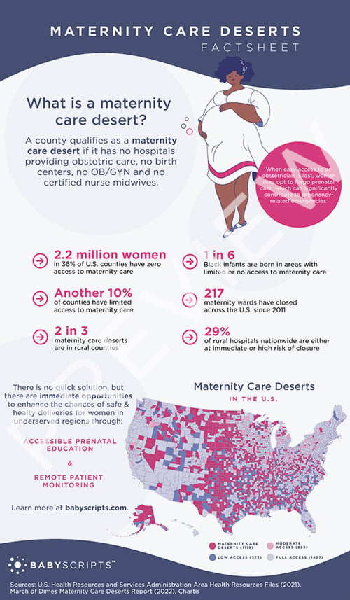 PREVIEW Maternity Care Deserts Factsheet - Babyscripts